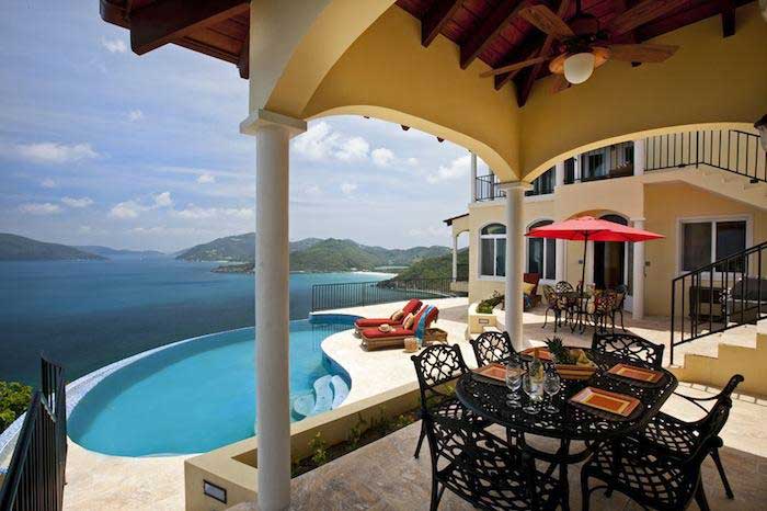 Image of British Virgin Islands